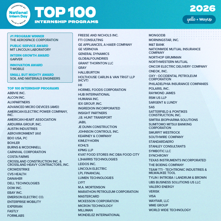 2026 Nid Top100 Square (3)